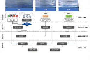 足坛2023年度梗王：红魔取代枪手，滕圣发布会逆转，切尔西北伐